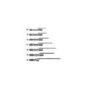 Polyethylene Disposable Pipettes – The Value Choice – ISI-9007-  Pipets with Exact Volumes